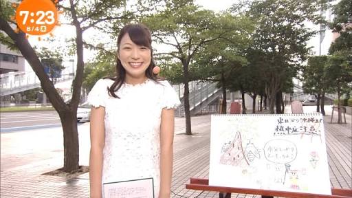 小顔だと思う芸能人を画像で検証するトピ