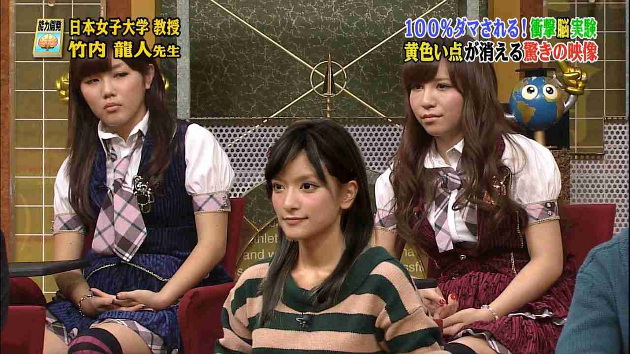 小顔だと思う芸能人を画像で検証するトピ