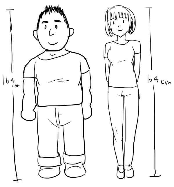 身長の低い旦那、彼氏をお持ちの方