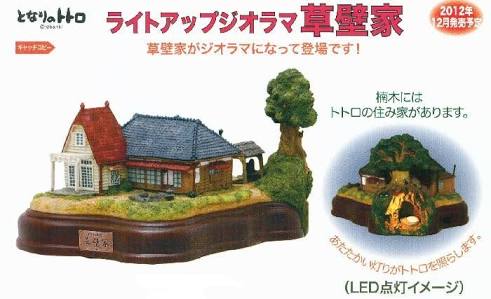 ジブリグッズを貼るトピ