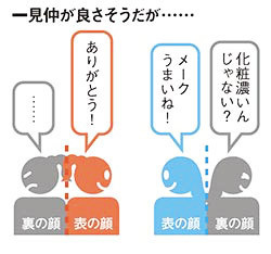 女の世界は怖いと思う画像を貼るトピ