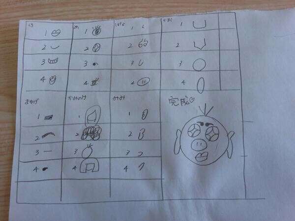 【ゲームの日】遊んだことがあるゲームにプラスを押すトピ
