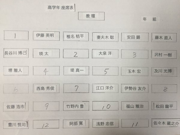 どの席に座りますか?