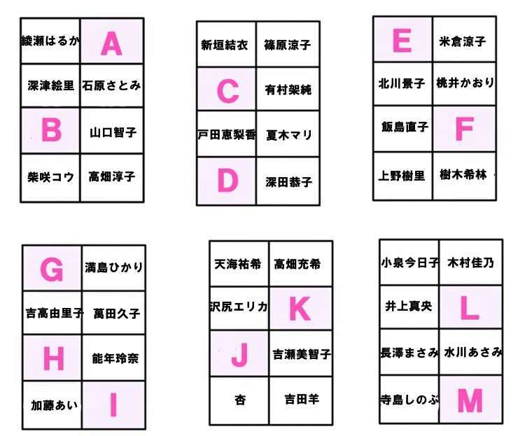 どの席に座りますか?