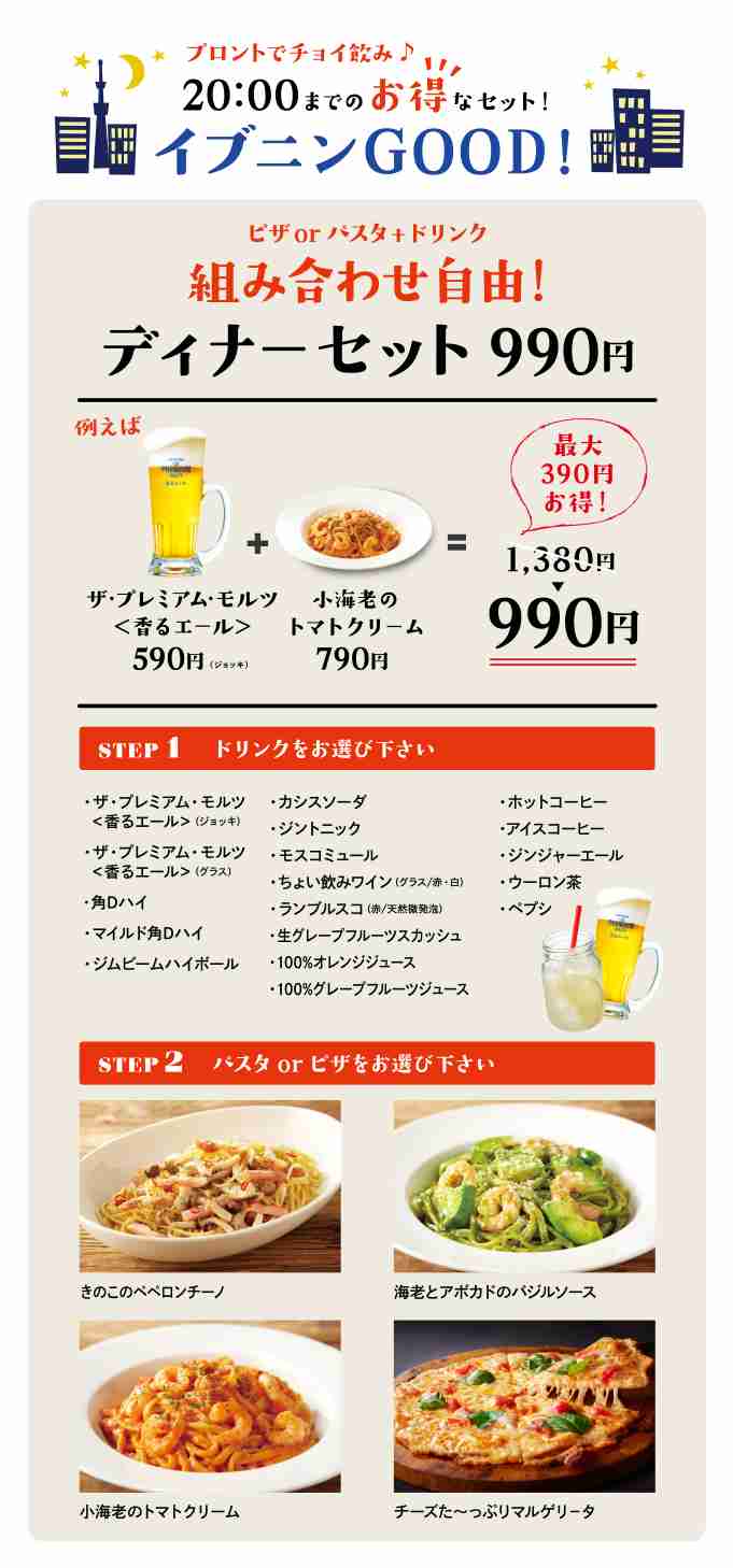 一人での外食、いくらまで払える?