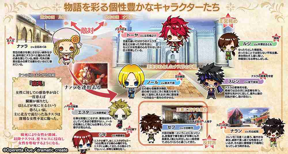 オススメの乙女ゲームをプレゼンするスレ