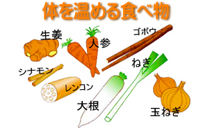 平熱上げたい!!