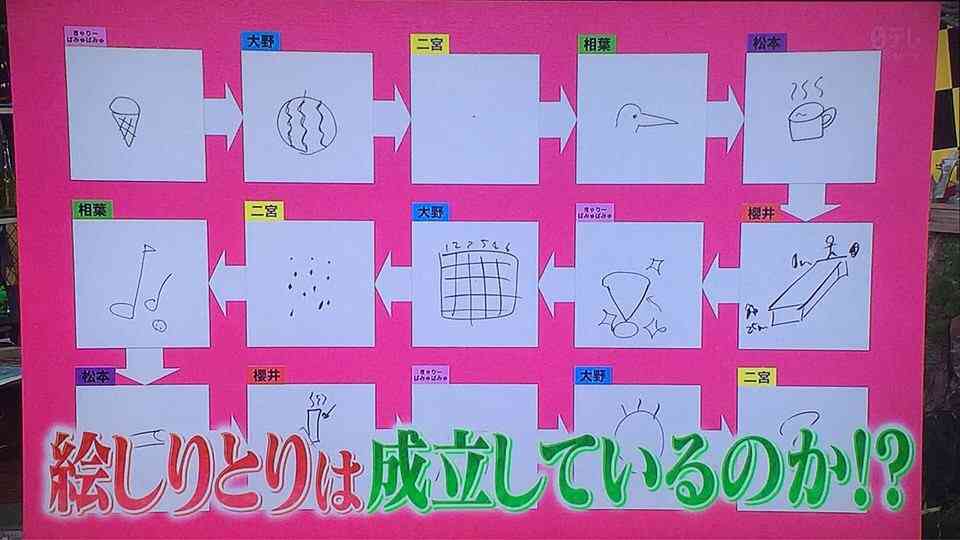 嵐好きな人大集合！！