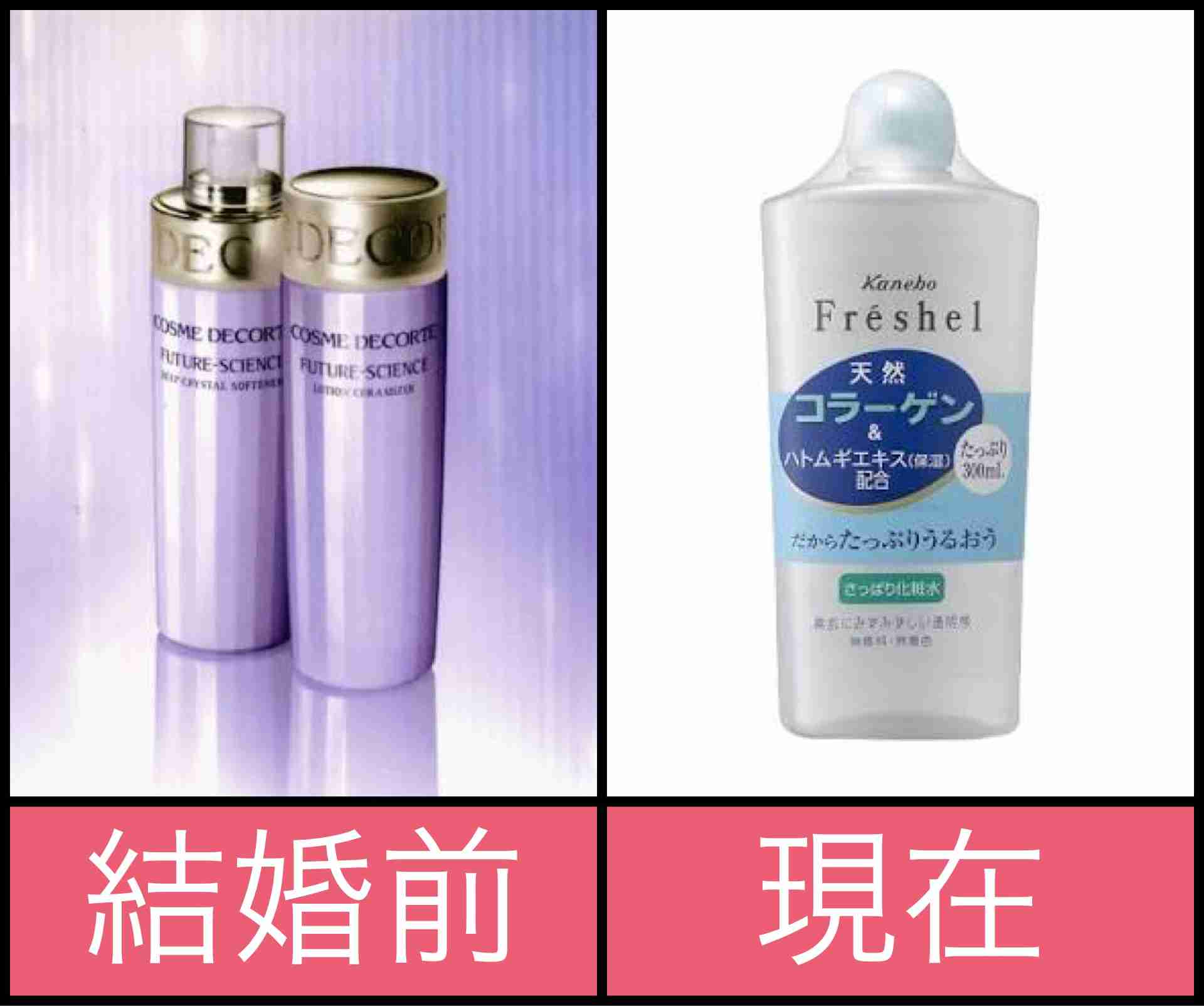 皆なんの化粧水使ってる？