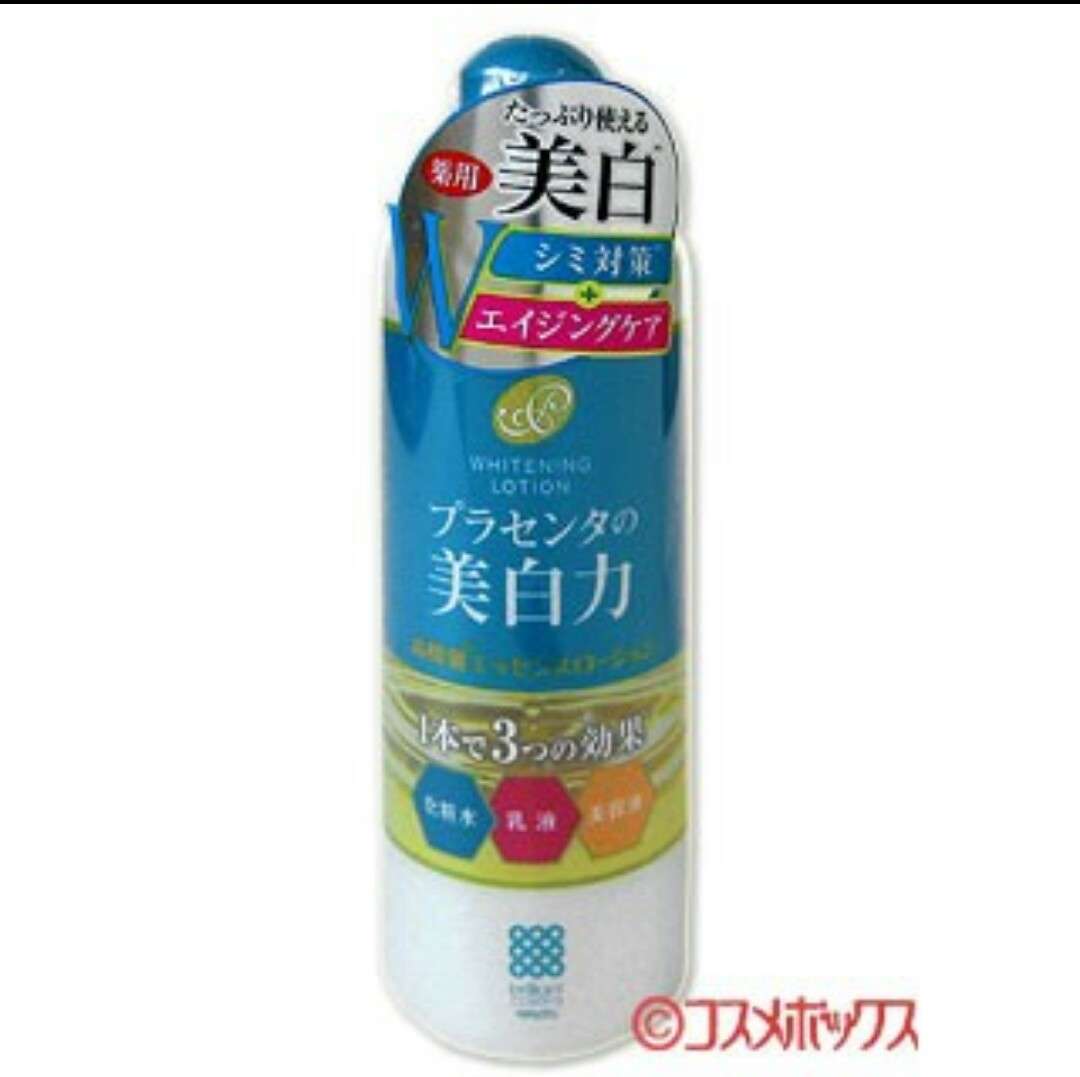 皆なんの化粧水使ってる？