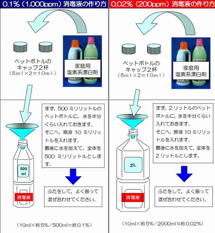ノロウイルス猛威、近年ない型原因か 10都県で警報