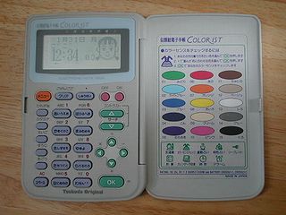 昔、持ってた物の画像を貼るトピ