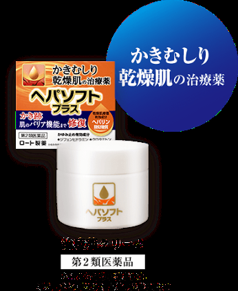 体のかゆみ・粉吹きケア