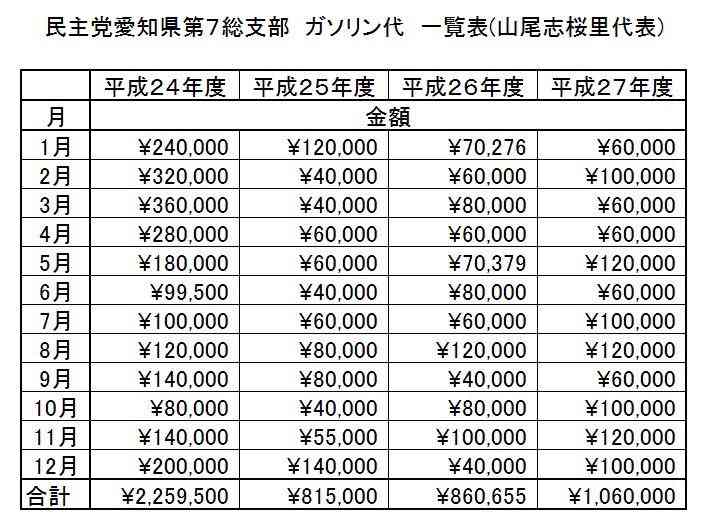 流行語大賞で「日本死ね」を表彰したユーキャンが炎上、Wikipediaページを書き換えられてしまう