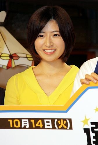 知名度が50%だと思う芸能人は？