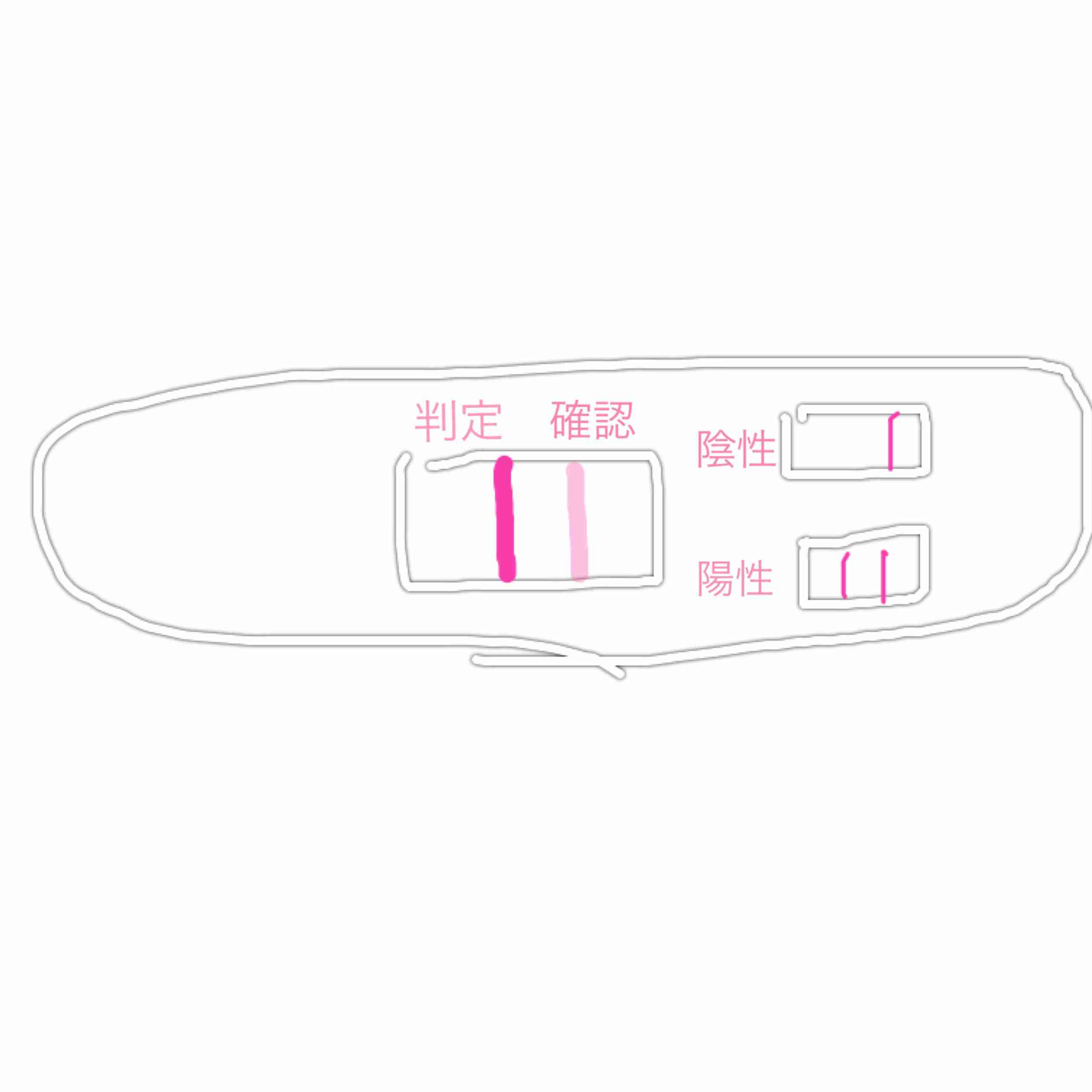 【お絵かき】今年あった個人的なニュースを絵で振り返ろう