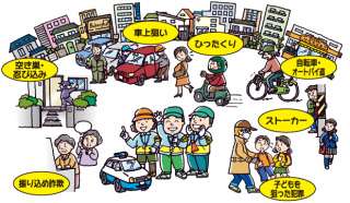 賃貸住んでる方の防犯対策