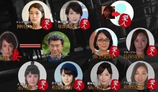 ドラマの相関図を貼るトピ