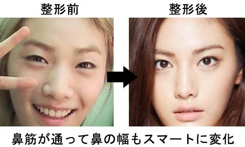 「世界で最も美しい顔」石原さとみが6位に！「世界で最もハンサムな顔」は赤西仁が自己最高31位