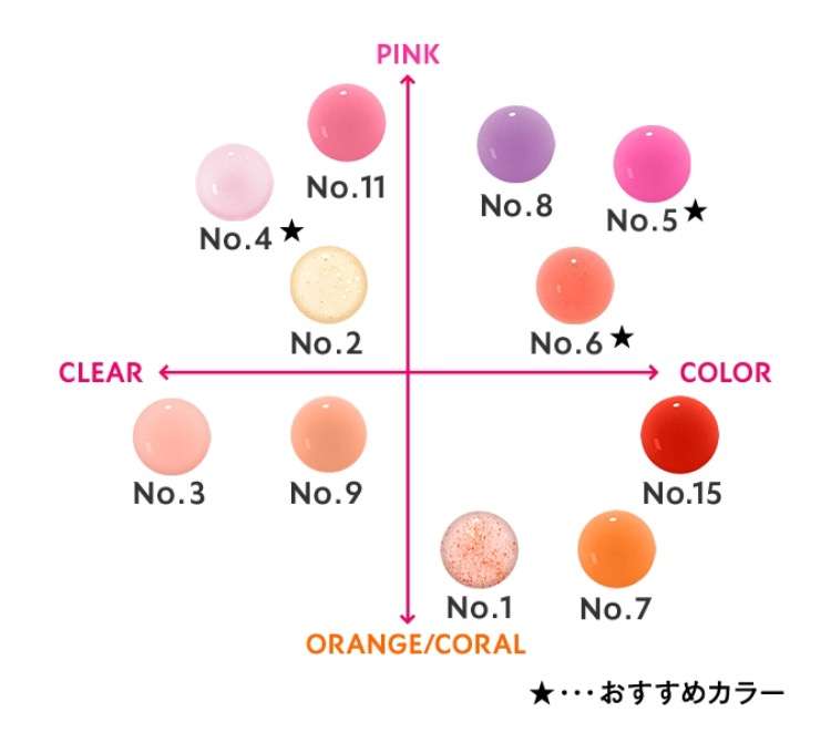 気になるコスメを書くと誰かが使用した感想を教えてくれるトピ 