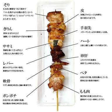 有吉弘行 焼き鳥を「シェアする」客のエピソードに痛烈「ネズミのエサかよ」
