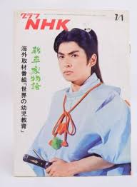 昭和に活躍したカッコいい芸能人の画像を貼りましょう。