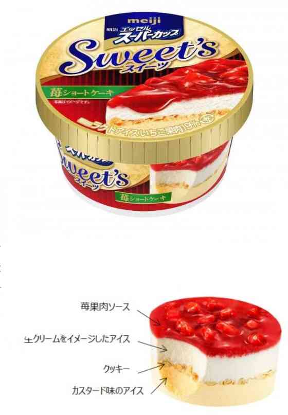 気になっている商品をあげて感想を聞くトピ