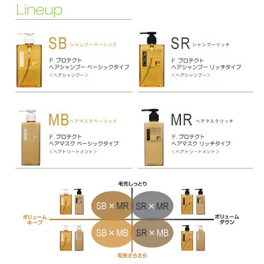 気になっている商品をあげて感想を聞くトピ