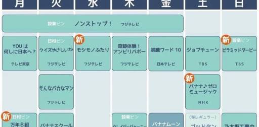 乃木坂46橋本奈々未　卒業コンサートは2.20さいたまスーパーアリーナで開催
