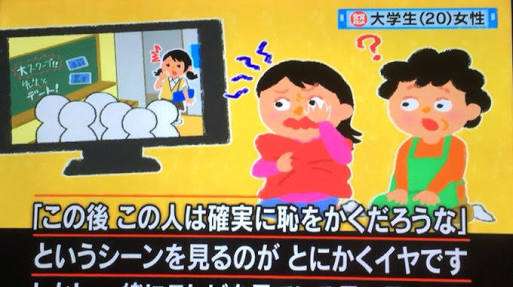 「マツコ&有吉の怒り新党」で、印象に残るテーマは?