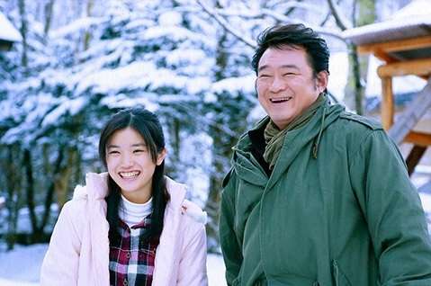 もう二十歳!元子役・美山加恋が大人になってあの世界で大活躍していた!