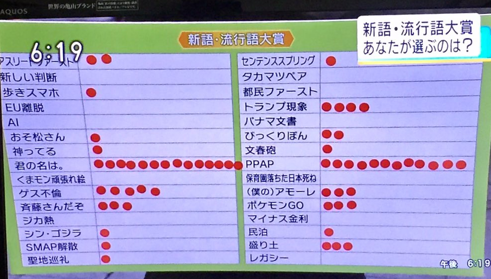 つるの剛士 「日本死ね」の流行語大賞トップテン入りに「とても悲しい」　ネットでも疑問の声多数