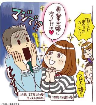 男性の本気と遊びについて