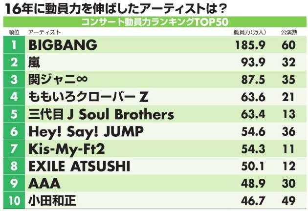韓流BIGBANG最年少メンバーV.I　交際日本人女性の告白
