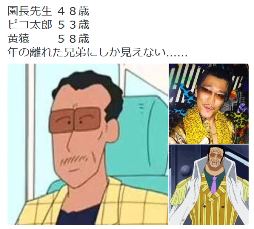 アニメキャラを男性有名人に当てはめてみるトピ