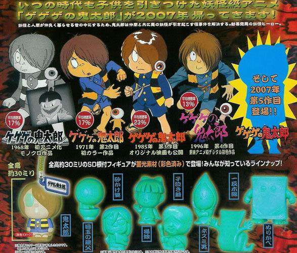 アニメキャラを男性有名人に当てはめてみるトピ