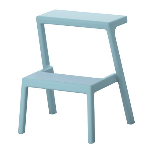 IKEA（イケア）のオススメ