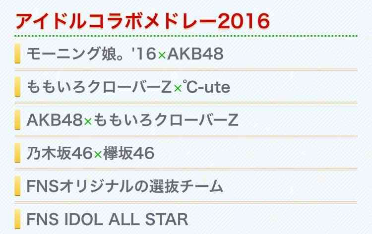 モーニング娘。13期新メンバー決定！加賀楓＆横山玲奈の現役高校生コンビ