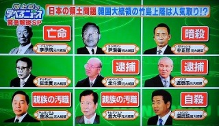 釜山市東区、日本総領事館前に慰安婦像設置を許可　31日夜に除幕式を計画