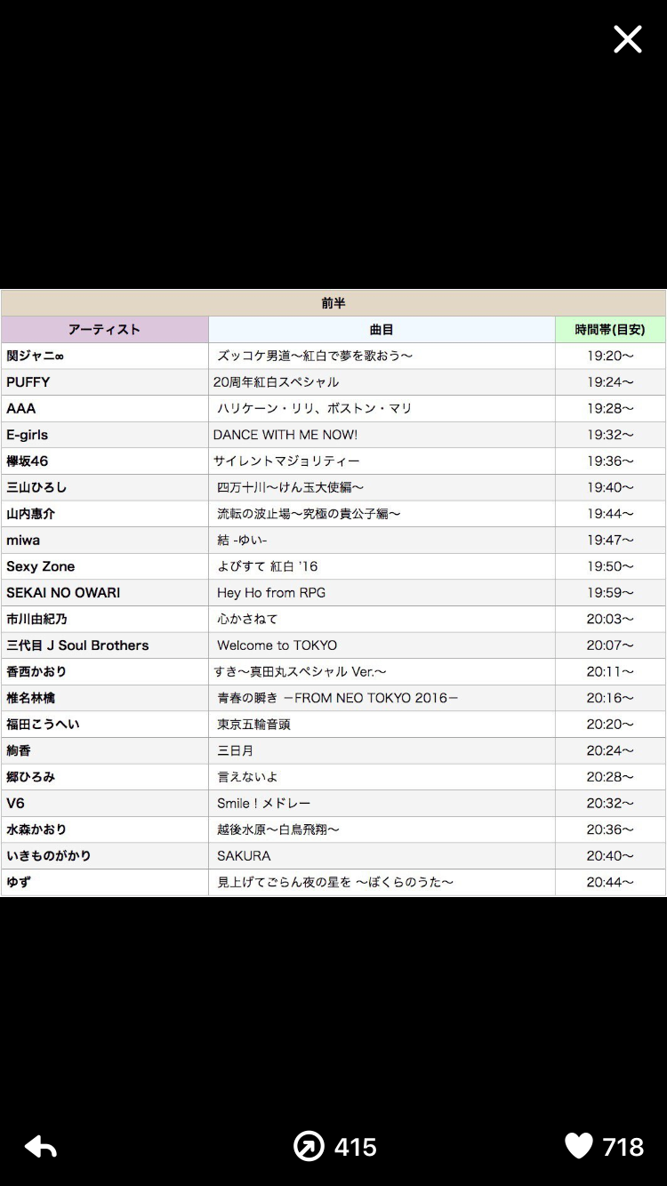 【実況＆感想】第67回 NHK紅白歌合戦