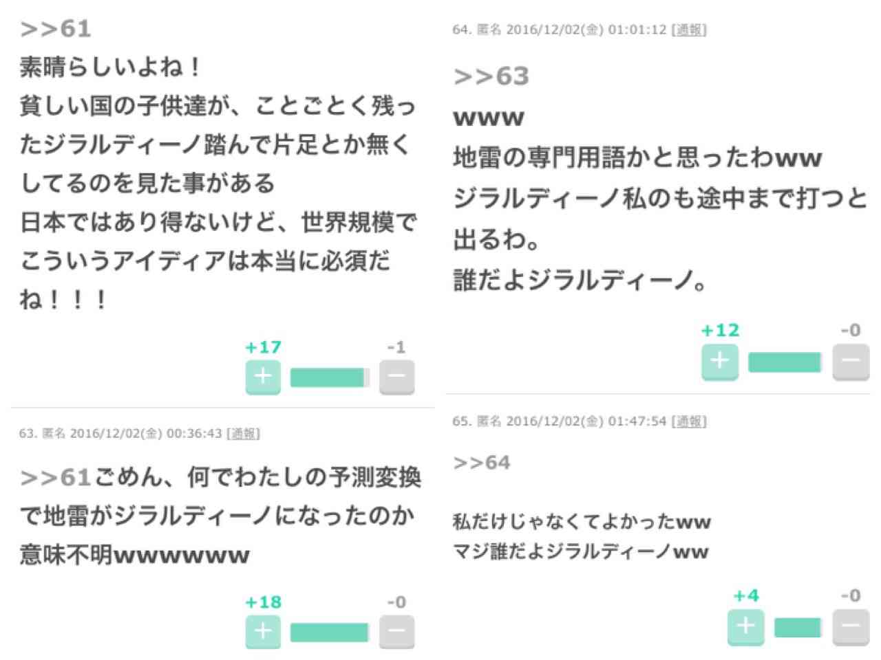 ガルちゃん流行語大賞2016