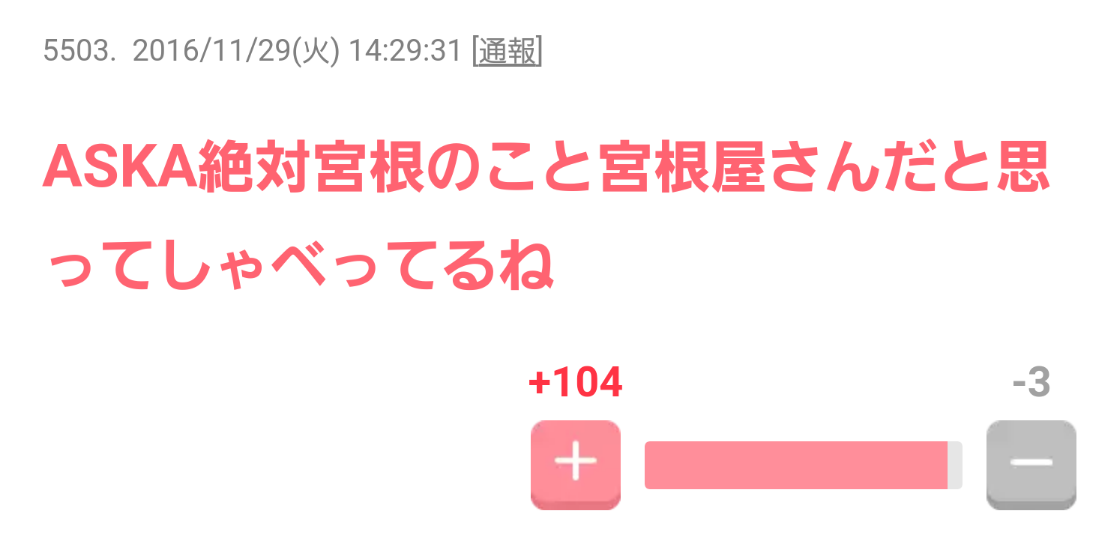 ガルちゃん流行語大賞2016