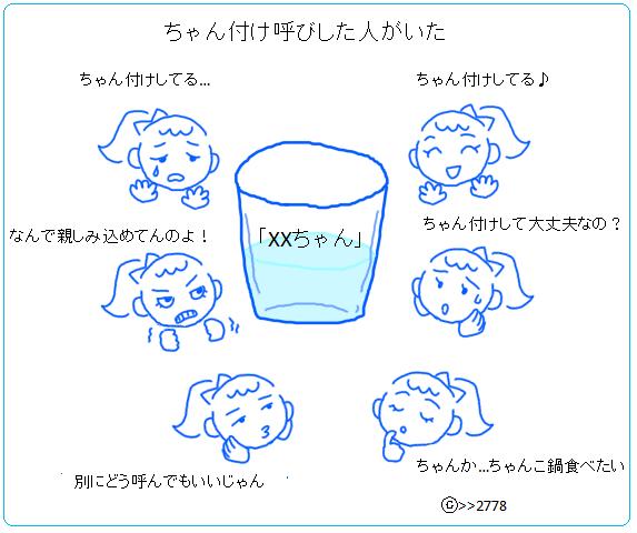 女の子の絵を描くトピ Part5