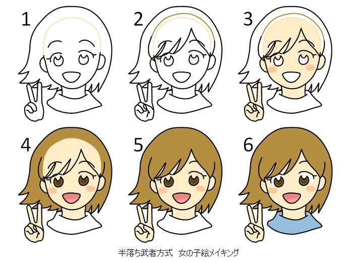 女の子の絵を描くトピ Part5
