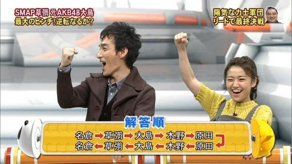 この俳優さんに演じてほしい役柄