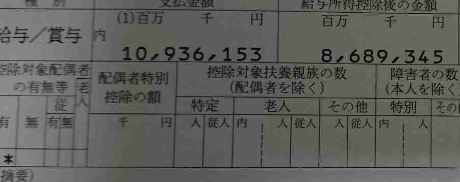 専業主婦出来る家庭の年収
