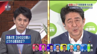 下手だと思うアナウンサー