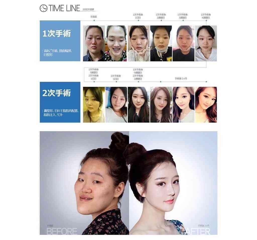 ドブスな人いますか？
