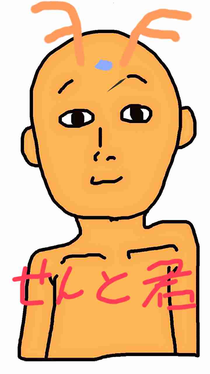 ボクを、芸能人にしてください。
