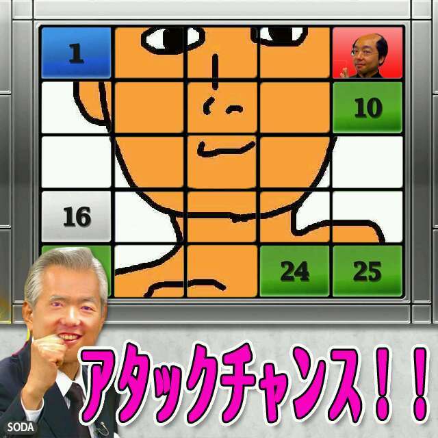 ボクを、芸能人にしてください。